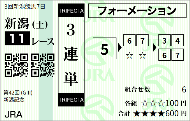 三連単 ボックス 流し フォーメーション 違いと比較解説 競馬で勝つ方法 研究レポート うまめし Com 競馬必勝法