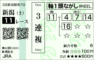 三連複フォーメーション ボックス 流し 使い分け方法 競馬で勝つ方法 研究レポート うまめし Com 競馬必勝法