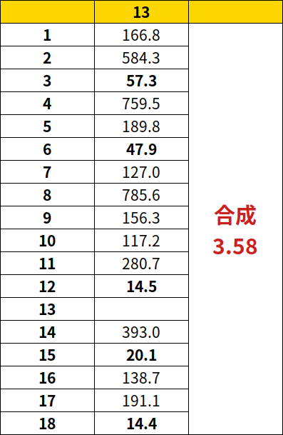 競馬 必ず儲かる買い方 三連単 馬単 競馬で勝つ方法 研究レポート うまめし Com 競馬必勝法
