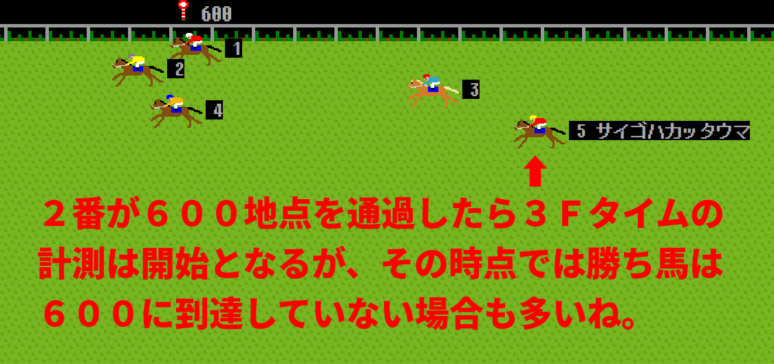 上がり3ハロンとは 3f意味 競馬で勝つ方法 研究レポート うまめし Com 競馬必勝法 上がり3ハロンとは 3f意味 競馬で勝つ方法 研究レポート うまめし Com 競馬必勝法