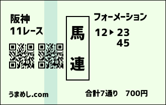 馬連フォーメーション馬券の見本画像