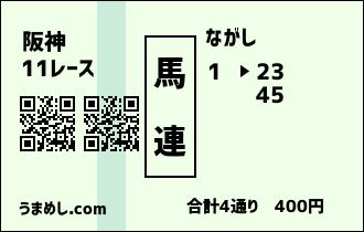 馬連ながし馬券の見本画像