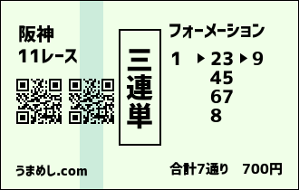 サンドイッチ馬券