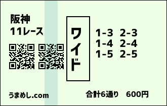 ワイドフォーメーション見本2