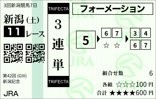 3 連 複 フォーメーション