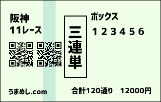 三連単6頭ボックス