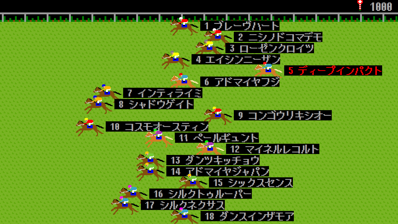 予想 競馬 よく 地方 当たる