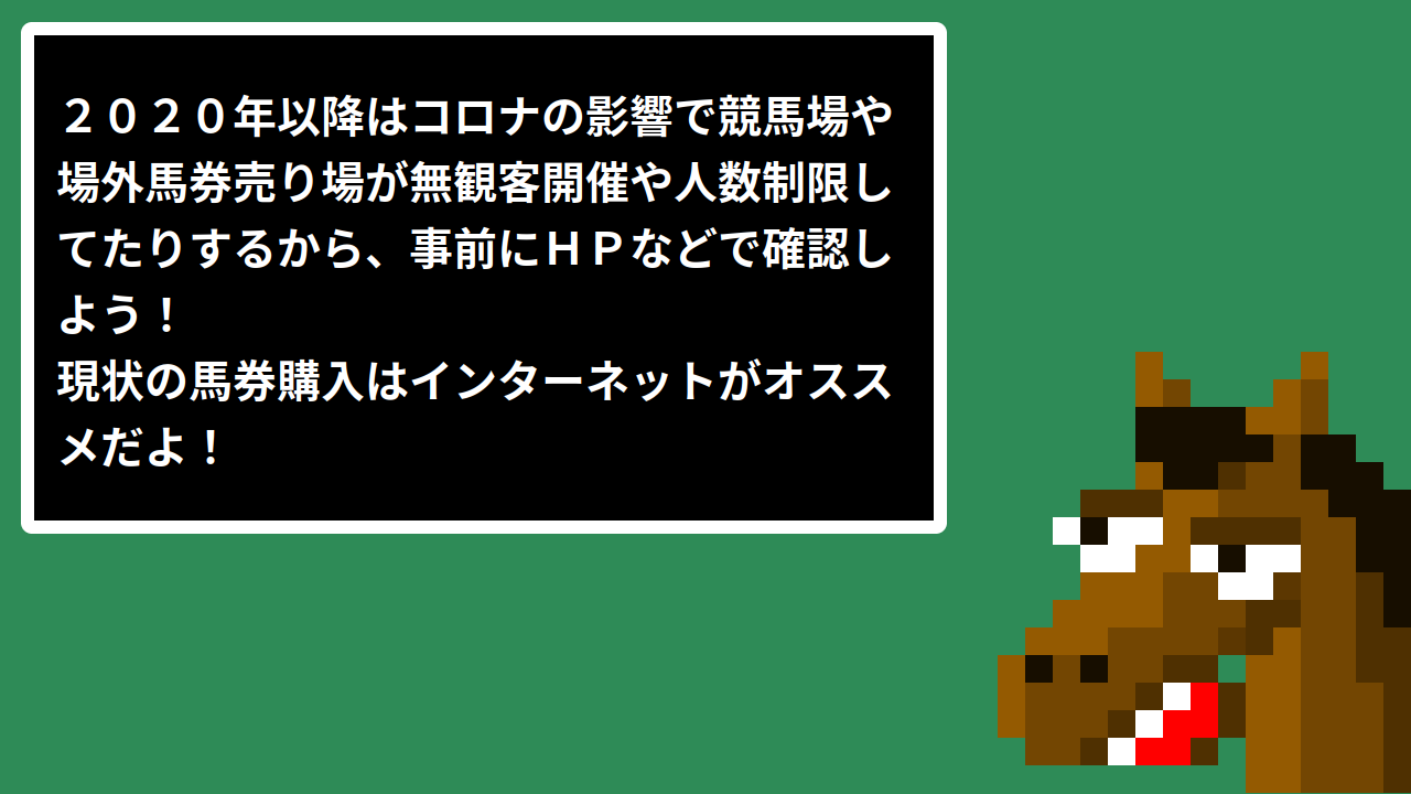 馬券購入コロナの影響で無観客や閉鎖