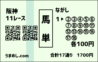 馬単1番→総流し