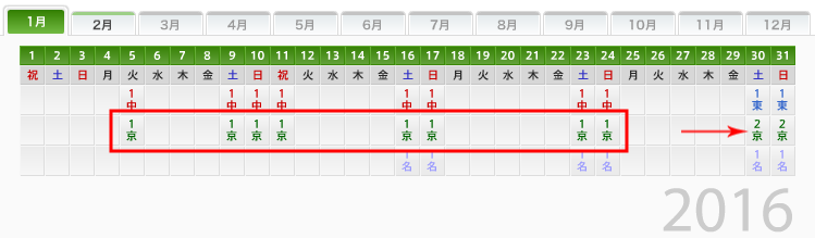 競馬開催カレンダー2016