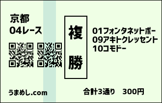 複勝3点買い馬券