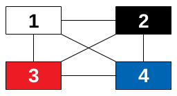 軸馬イメージ図2