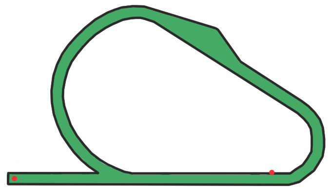 フレミントン競馬場 芝3200m コース図