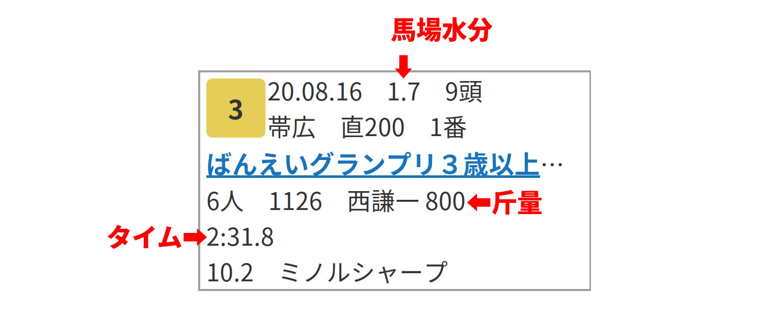 ばんえい 競馬 予想