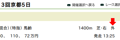 内回りコースと外回りコースの判別