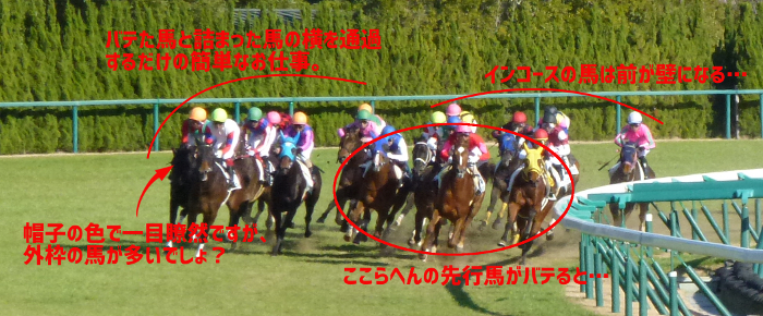 中京競馬4コーナーの攻防