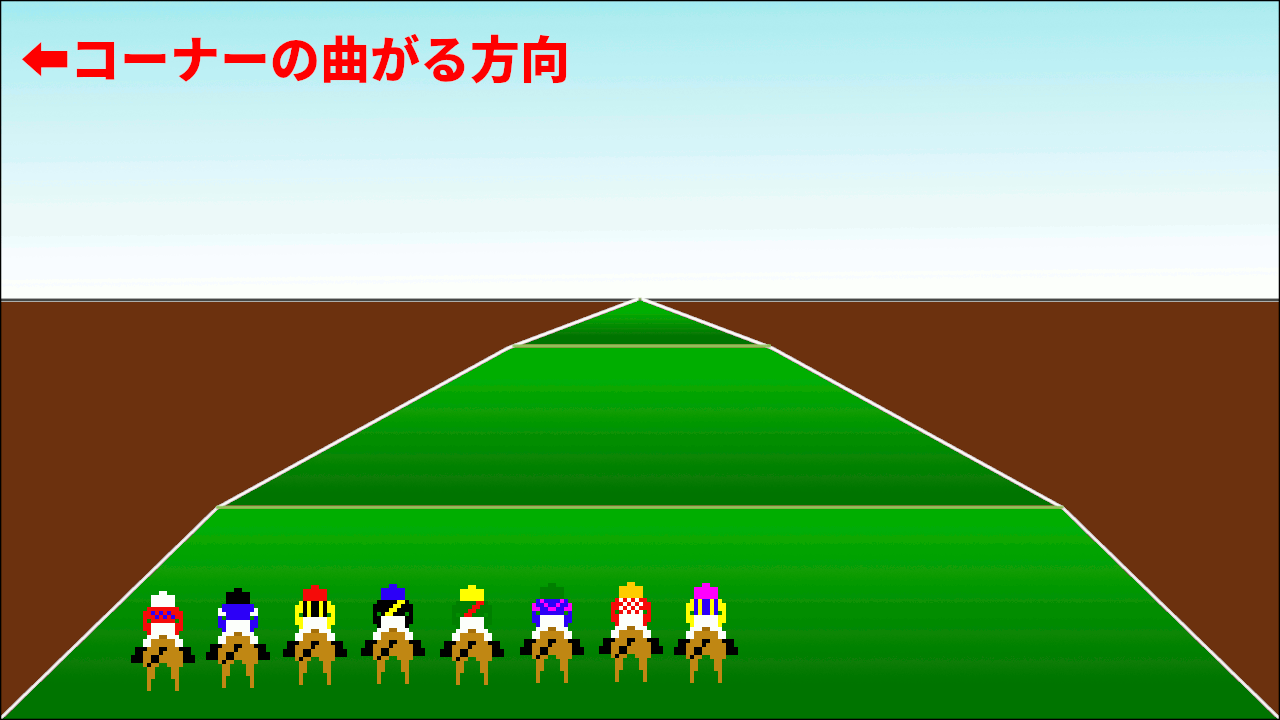 中京競馬場-芝2000メートルコース-後方視点画像1.gif