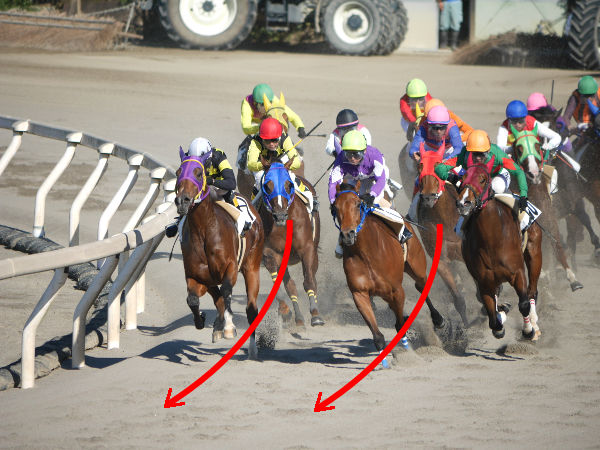 園田競馬場のスパイラルカーブによる内差し