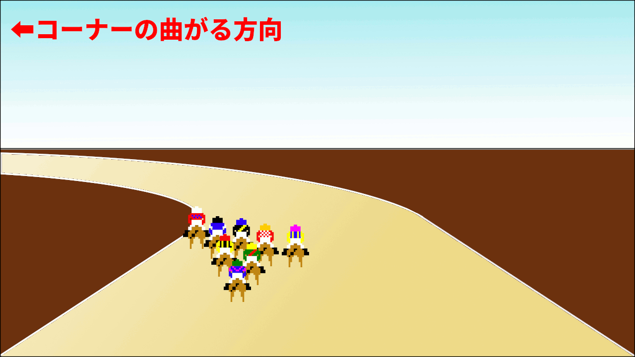 浦和1600mコース-スタート地点特徴2.gif