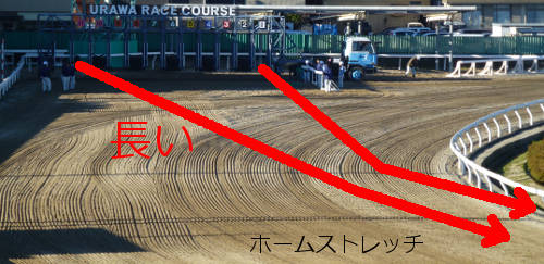 浦和競馬1500メートルスタート地点.jpg